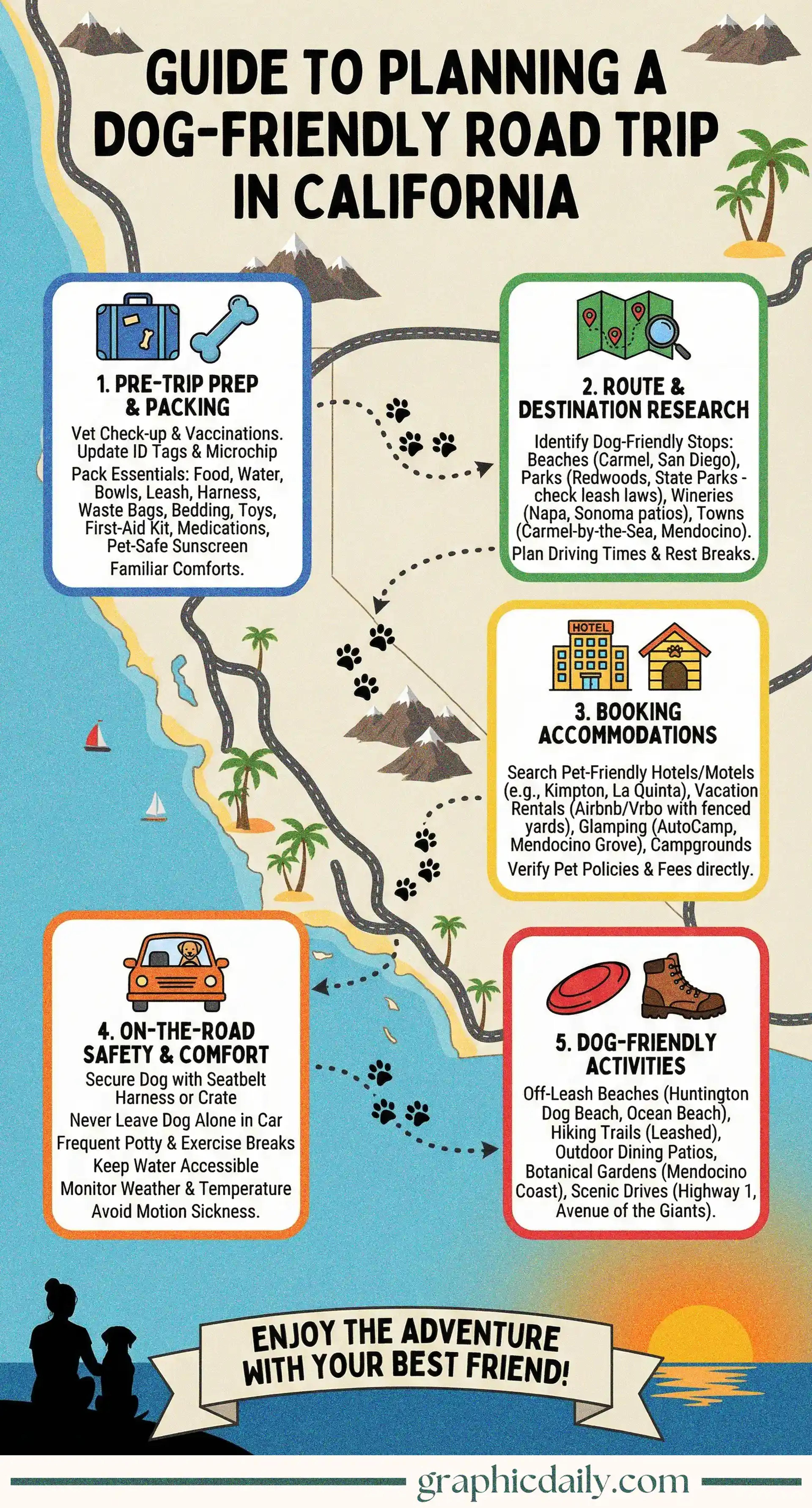 Your complete roadmap to exploring California with your furry companion