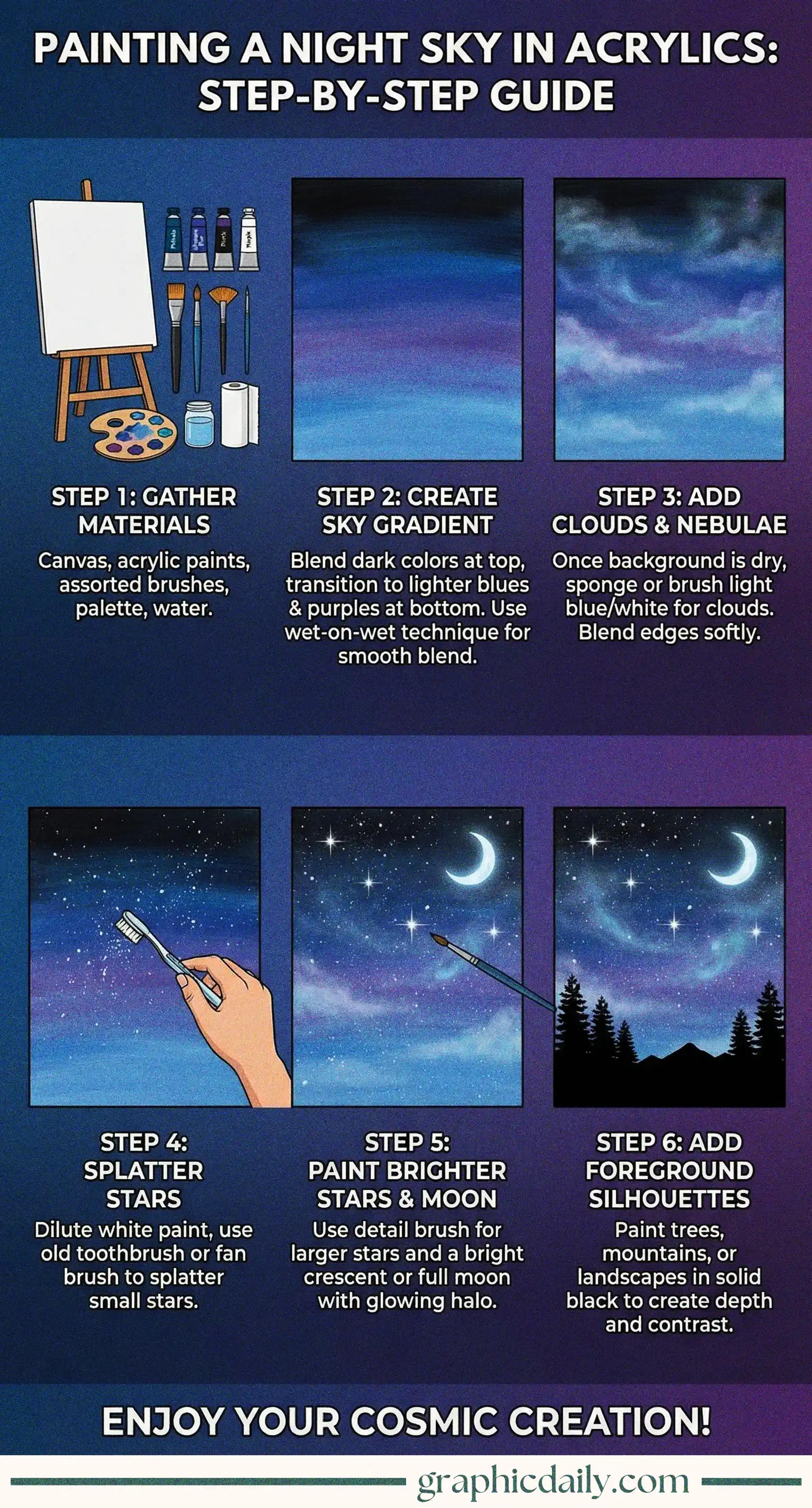 A beginner's guide to creating stunning acrylic night skies