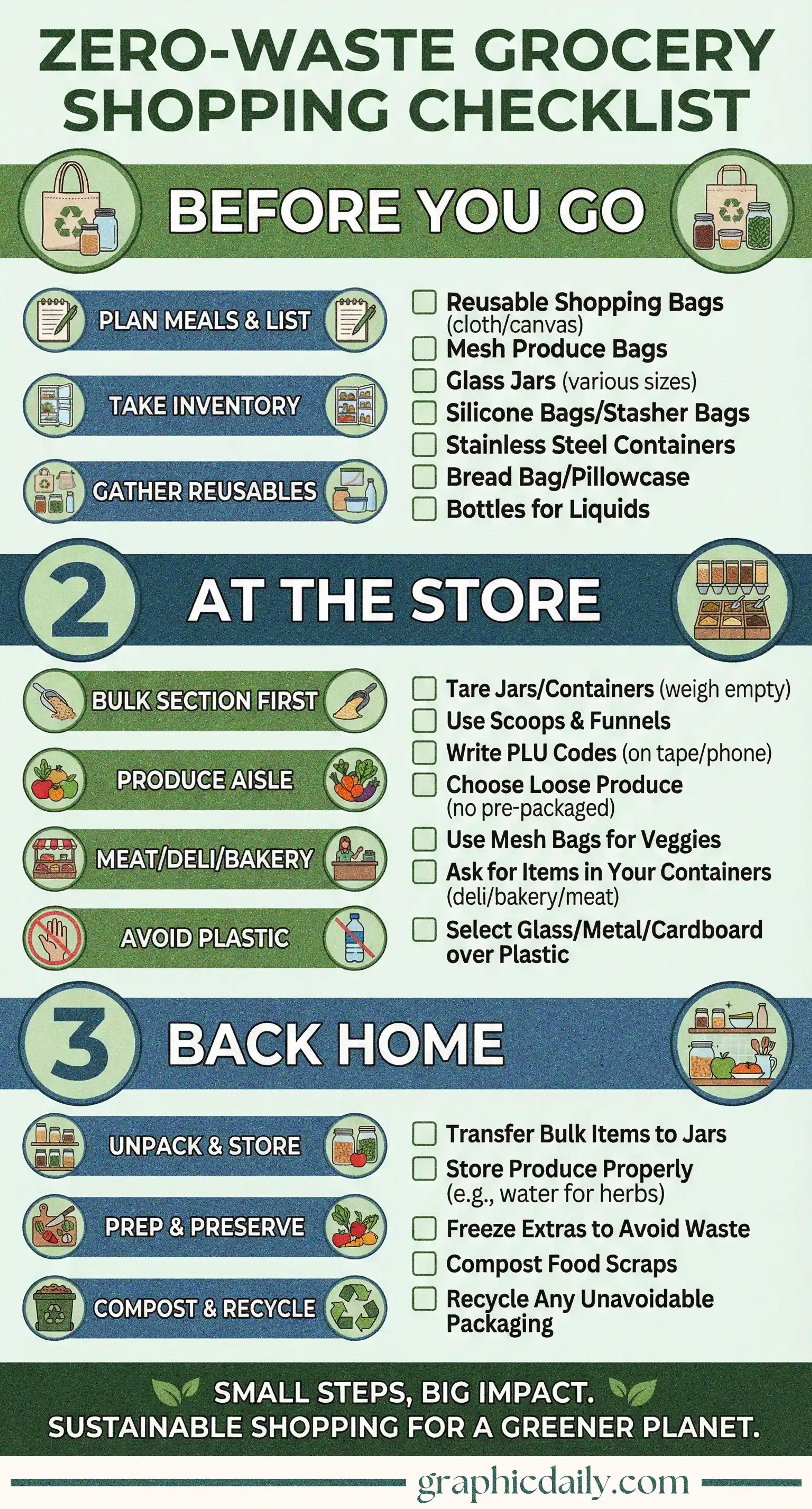 A practical guide to reducing packaging waste on your grocery runs